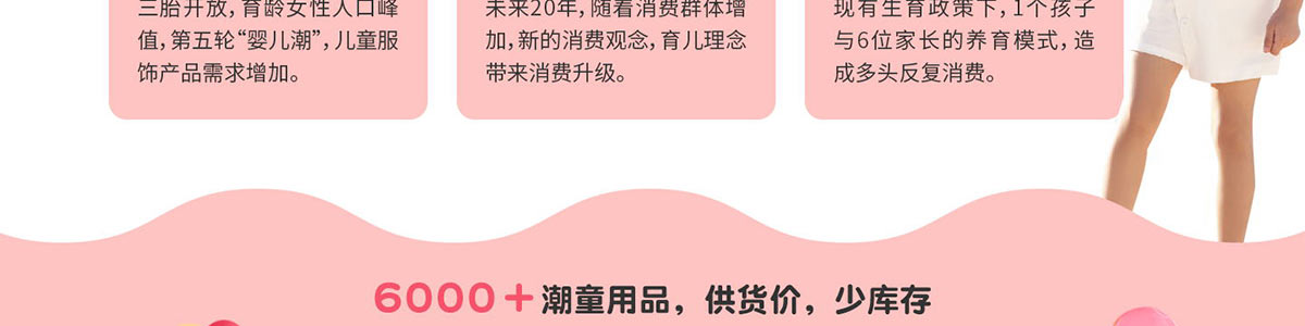 芭樂兔童裝