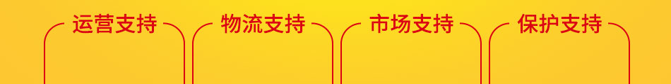 一品世家瘋狂烤翅加盟一站式服務