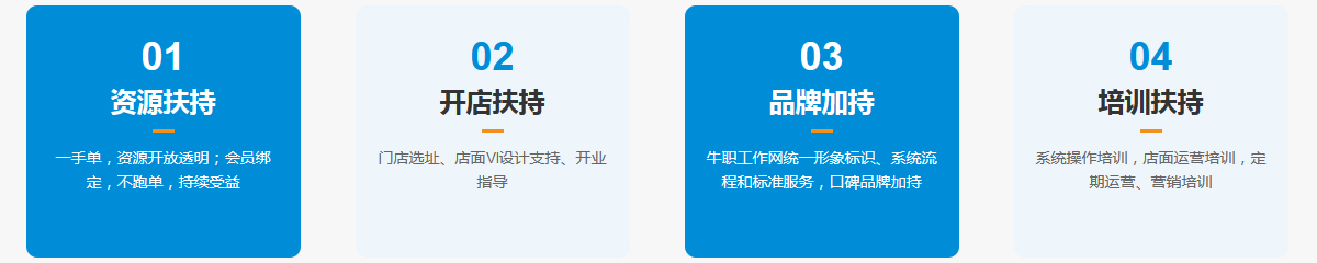 牛職工作網(wǎng)