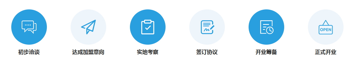 牛職工作網(wǎng)