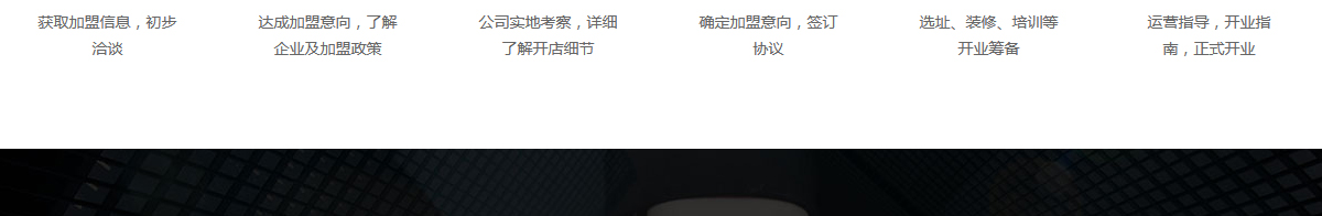 牛職工作網(wǎng)