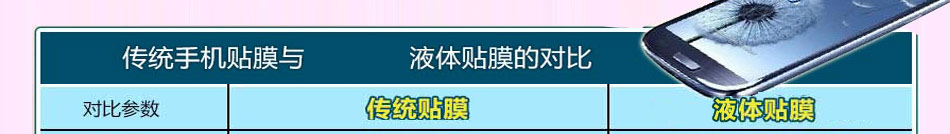 歐麗卡設(shè)備圖片