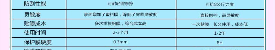 歐麗卡設(shè)備圖片