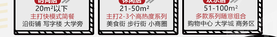 拾佳客披薩加盟項目詳情