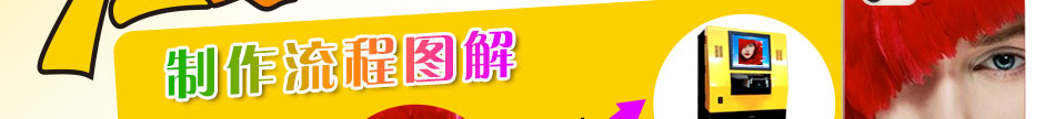 72變手機DIY夢幻工坊回頭客多