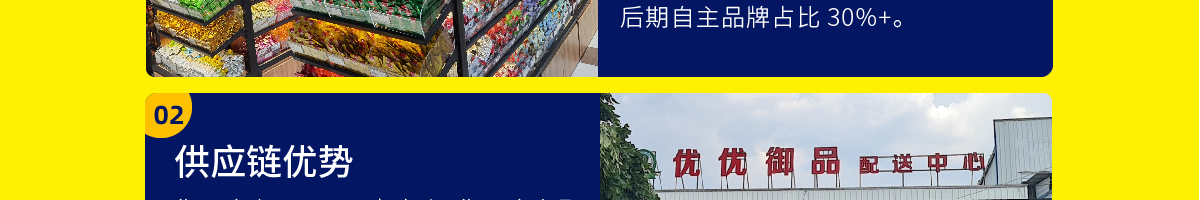 渝尚優(yōu)優(yōu)全球零食集合店