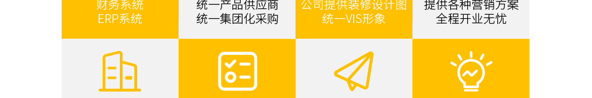 渝尚優(yōu)優(yōu)全球零食集合店
