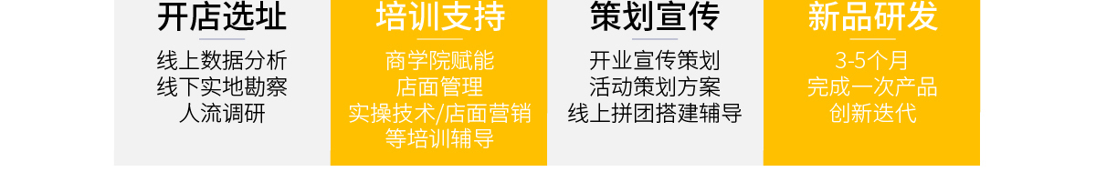 渝尚優(yōu)優(yōu)全球零食集合店