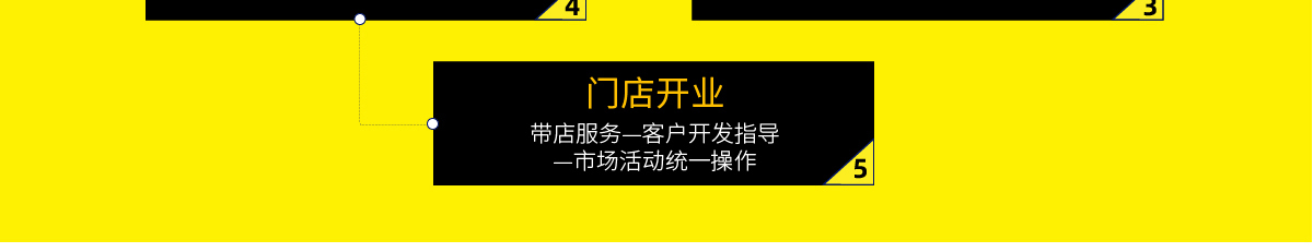 渝尚優(yōu)優(yōu)全球零食集合店