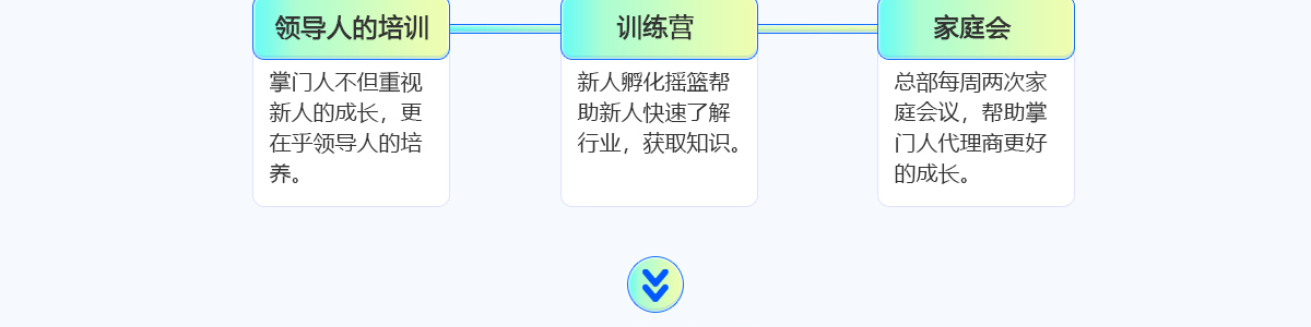 掌門人POS機(jī)