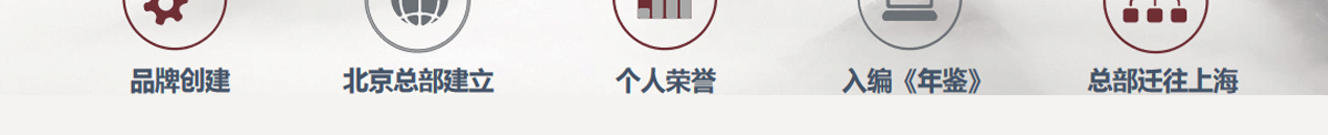 趙汝飛練字加盟