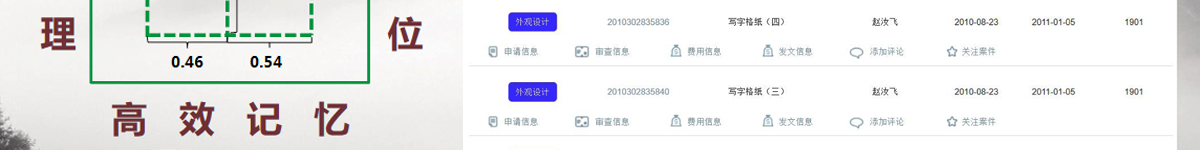 趙汝飛練字加盟