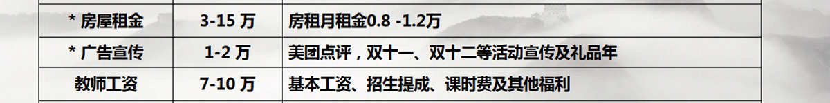 趙汝飛練字加盟