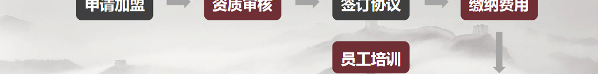 趙汝飛練字加盟