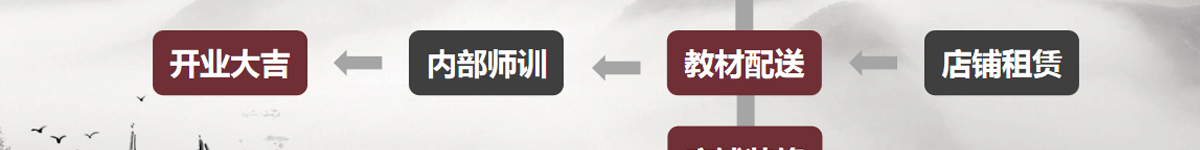 趙汝飛練字加盟