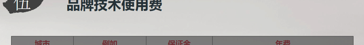 趙汝飛練字加盟