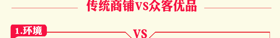 眾客優(yōu)品快時(shí)尚百貨加盟市場(chǎng)優(yōu)勢(shì)