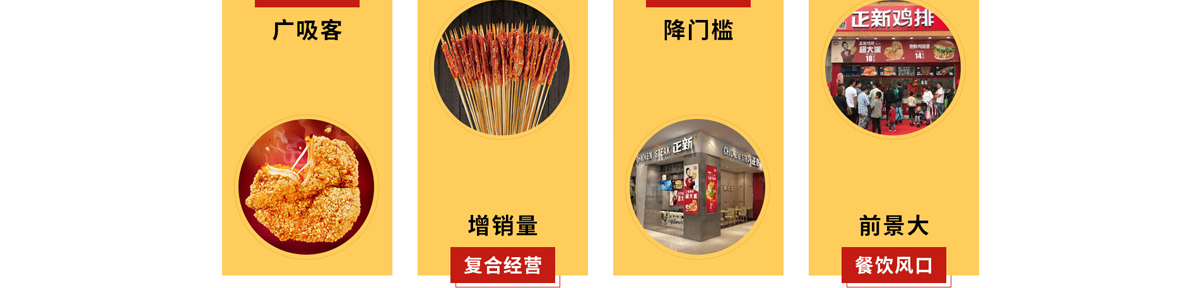 正新雞排