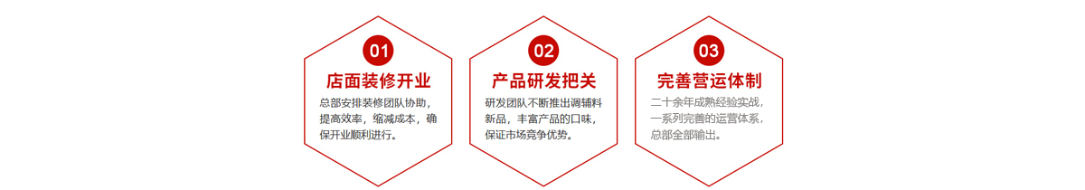 正新雞排