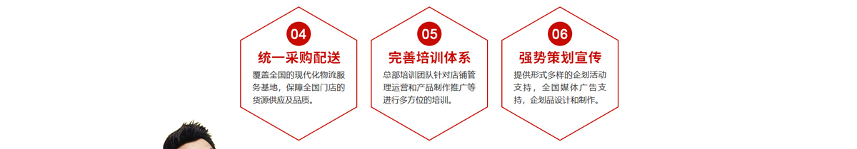 正新雞排