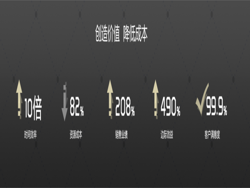 拓客寶AI營(yíng)銷機(jī)器人