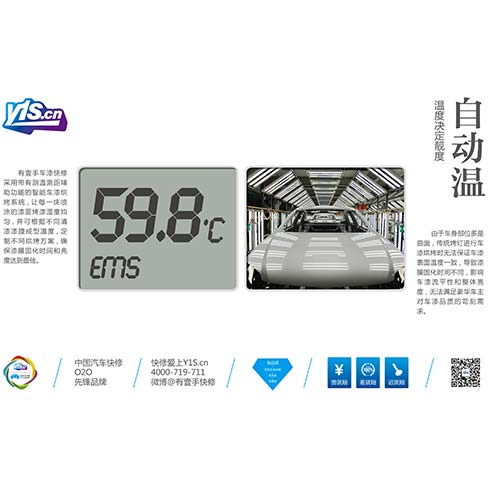 鈑噴快美王測(cè)溫測(cè)輔助功能智能車(chē)漆烘烤系統(tǒng)